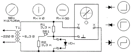 Схема характериографа для наблюдения вольт-амперных характеристик диодов