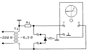 Схема характериографа для наблюдения вольт-амперных характеристик диодов 2й вариант